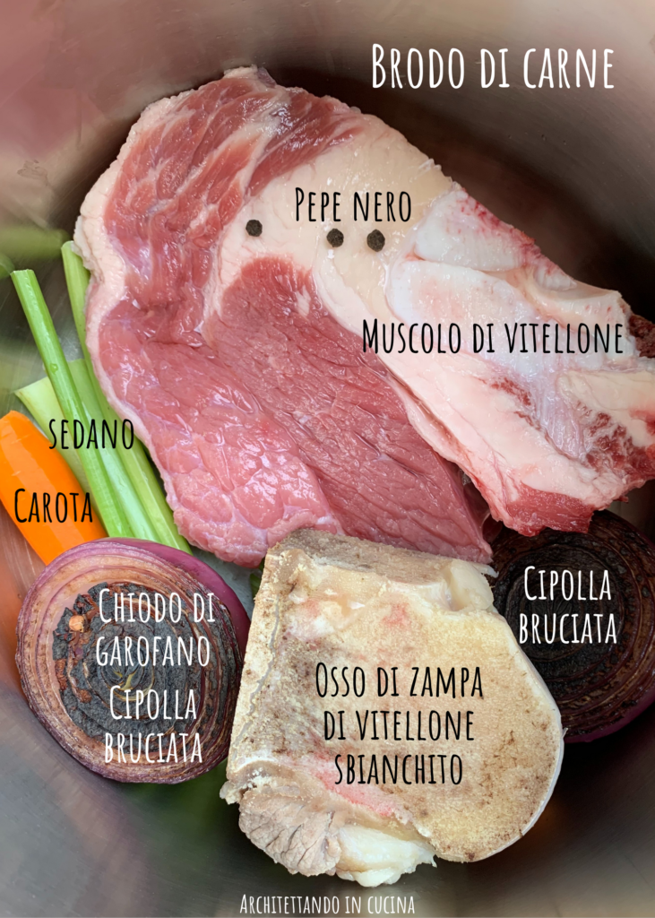 Brodo di carne